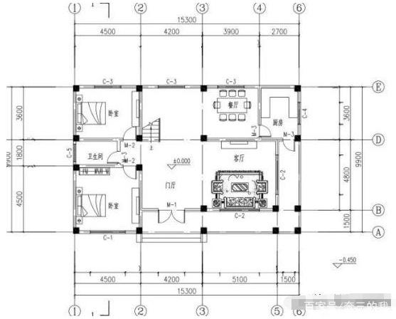 兩個(gè)實(shí)用的農(nóng)村自建房屋，一個(gè)有六個(gè)房間、三個(gè)大廳和一個(gè)車庫(kù)，另一個(gè)有五個(gè)房間、三個(gè)大廳和套房，滿足你的空間體驗(yàn)感！