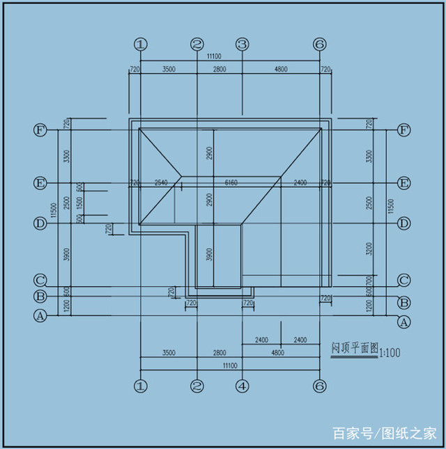 下面介紹的是3款宅基地大小一致，但是建出來的3款別墅不一致，看看你更喜歡哪款？