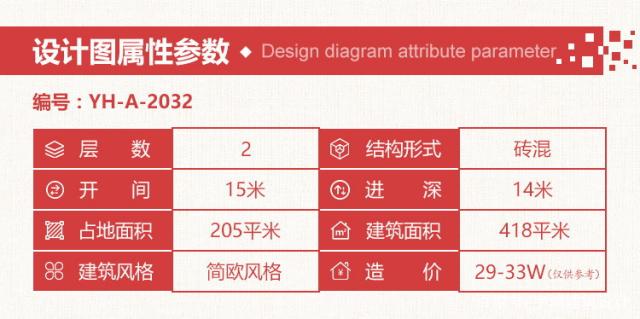 精選優(yōu)美造型二層農(nóng)村別墅設(shè)計，最主要的是住的舒服！