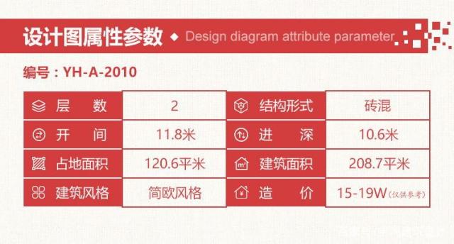 有這樣的一棟別墅，在農(nóng)村娶親直接沒有問題！