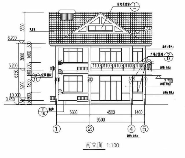 在農(nóng)村老家建房子有很多人想著養(yǎng)老用，或者給父母居住,這個別墅讓你的父母滿意！
