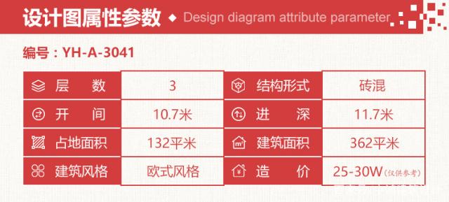 每個村或多或少都有那么幾個隱形的土豪，低調(diào)的建個房子也可以甩村長家房子好幾條街遠(yuǎn)了!