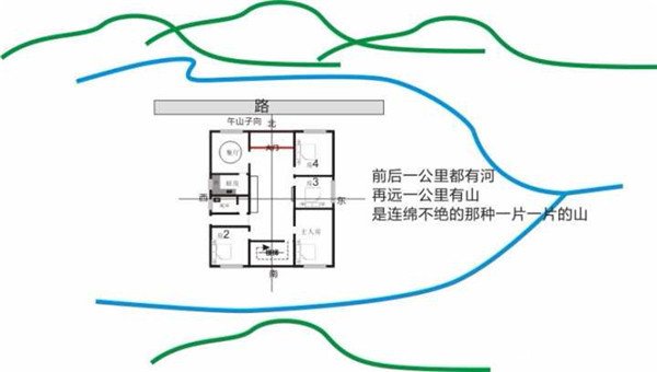 農(nóng)村建房會(huì)遇到很多麻煩，小編就自己在設(shè)計(jì)使用過(guò)程中遇到的一些問(wèn)題及解救方法在這想與大家一起一起分享!
