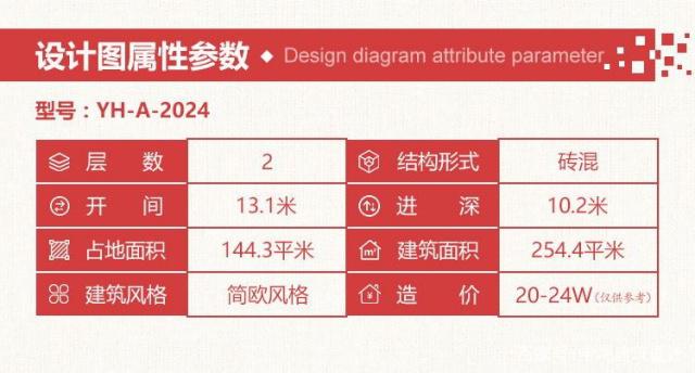 積攢了半輩子的錢來蓋房，不能草草了事，必須要有一個好的規(guī)劃，畢竟要住一輩子的事。為了無后顧之憂，蓋房前找農(nóng)村別墅設(shè)計公司的設(shè)計師來畫圖是很不錯的選擇。