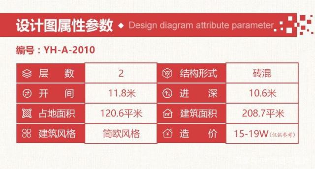 積攢了半輩子的錢來蓋房，不能草草了事，必須要有一個好的規(guī)劃，畢竟要住一輩子的事。為了無后顧之憂，蓋房前找農(nóng)村別墅設(shè)計公司的設(shè)計師來畫圖是很不錯的選擇。