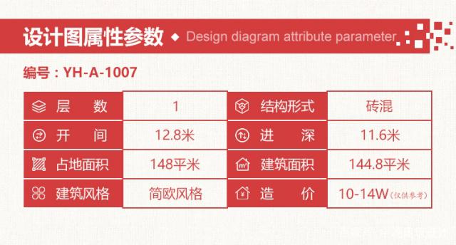 一樓、二樓和三樓都有漂亮的鄉(xiāng)村別墅。你更喜歡哪個？