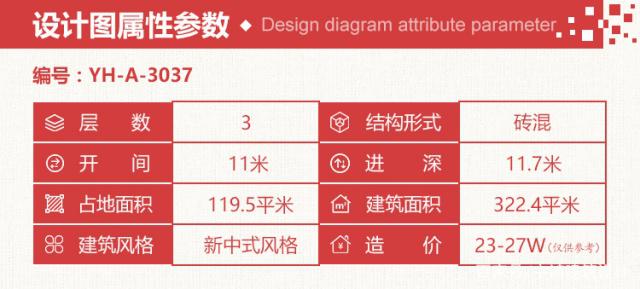 如果你正準(zhǔn)備在農(nóng)村建棟三層或兩層半小別墅,看看這個(gè)別墅彰顯優(yōu)越生活與品質(zhì)。戶型周正