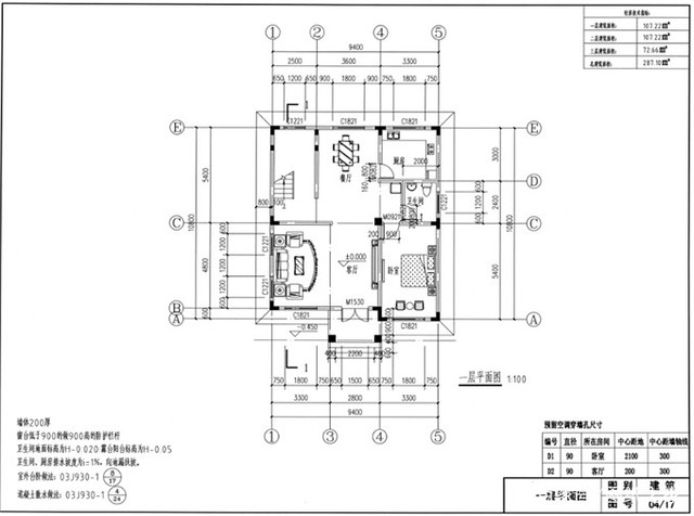 今天小編分享兩款既經(jīng)濟又實用的三層別墅戶型，如果你打算建房子或者即將要開工了，不妨都看看。