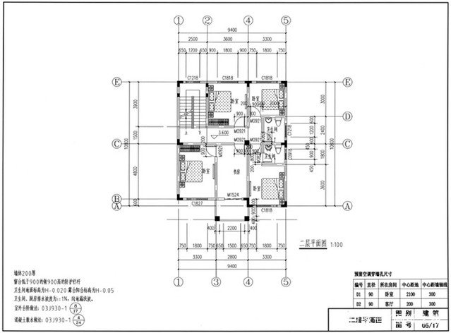 今天小編分享兩款既經(jīng)濟又實用的三層別墅戶型，如果你打算建房子或者即將要開工了，不妨都看看。