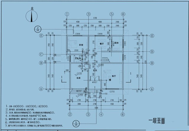下面介紹的是3款宅基地大小一致，但是建出來的3款別墅不一致，看看你更喜歡哪款？？？