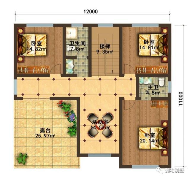 今天給大家?guī)硪豢罱?jīng)典的歐式風格別墅，造型層次豐富，造價不高，容易建造，外觀整體大氣美觀，建造一棟村里人都會羨慕。
