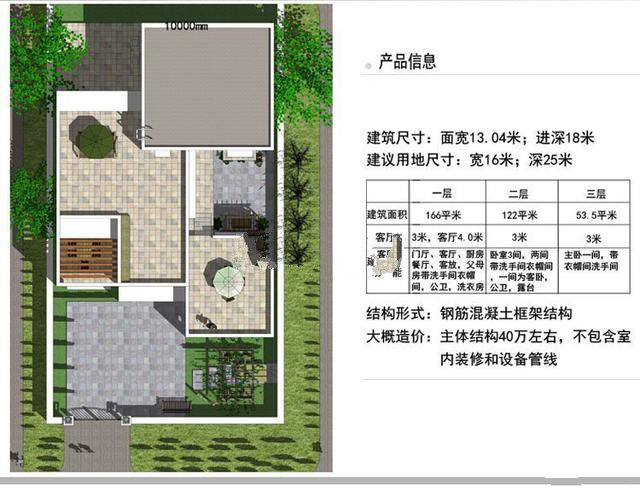 　　農(nóng)村自建房的兩層半現(xiàn)代風(fēng)格別墅設(shè)計；新農(nóng)村三層別墅外部效果圖!