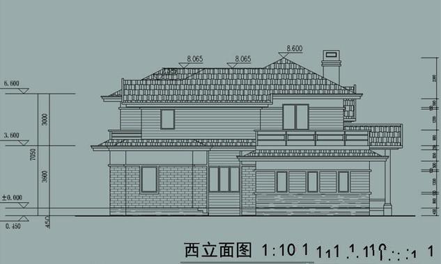 我們就推薦一款豪華型的農(nóng)村二層別墅，外觀造型漂亮大方，2018年不要錯過哦。