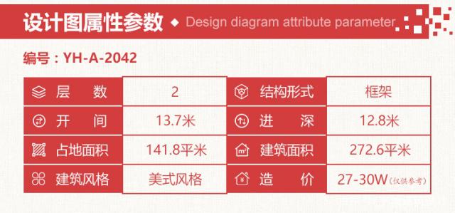 房子是必需品，無(wú)論如何，一個(gè)人一生都必須有一所屬于自己的房子。鄉(xiāng)村別墅設(shè)計(jì)方案的首選，這種布局能滿足你的生活！