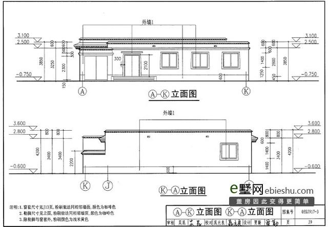 　房子的一樓接地良好，所以你不必跑來跑去。如果設(shè)計(jì)合理，你認(rèn)為這些房子怎么樣？