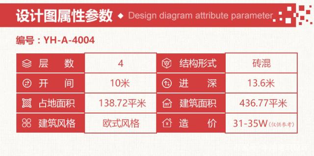 如果你想建一棟漂亮的房子，你必須瀏覽許多方案來選擇你最喜歡的一個(gè)。這里有三幅美麗的別墅設(shè)計(jì)圖，它們是建造房子所必須的！