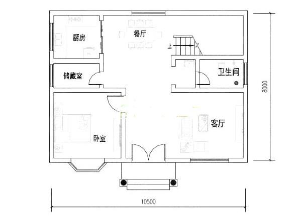 對于普通家庭來說，如何用有限的資金建造最滿意的住房已經(jīng)成為我們必須考慮的問題！