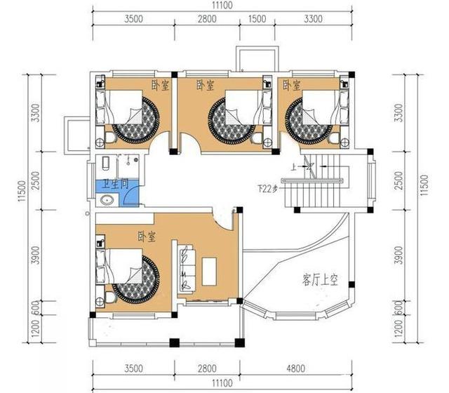 他們不知道他們想要多大的建筑面積，他們選擇了三套，從80平方米到120平方米不等。外觀大氣，內(nèi)部布局合理實用，希望對您有所幫助。