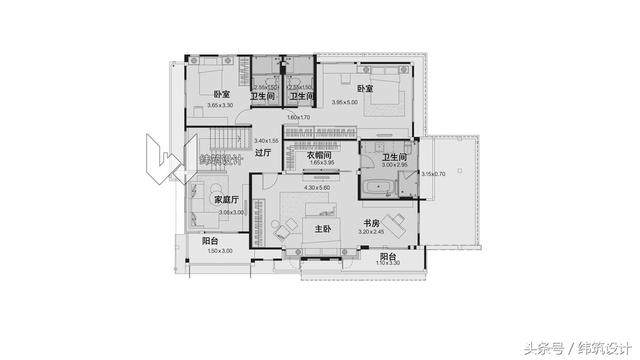 　農(nóng)村家園自建，