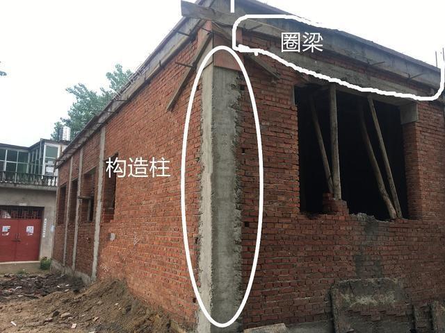 建造美麗實(shí)用的鄉(xiāng)村別墅。