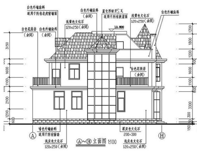 百萬級(jí)農(nóng)村別墅