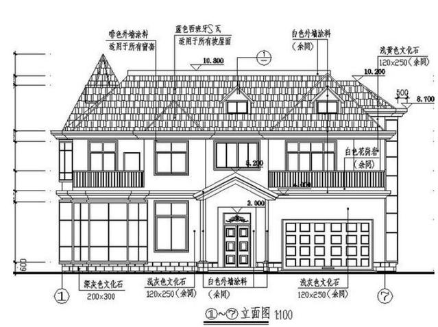 百萬級(jí)農(nóng)村別墅