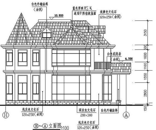 百萬級(jí)農(nóng)村別墅