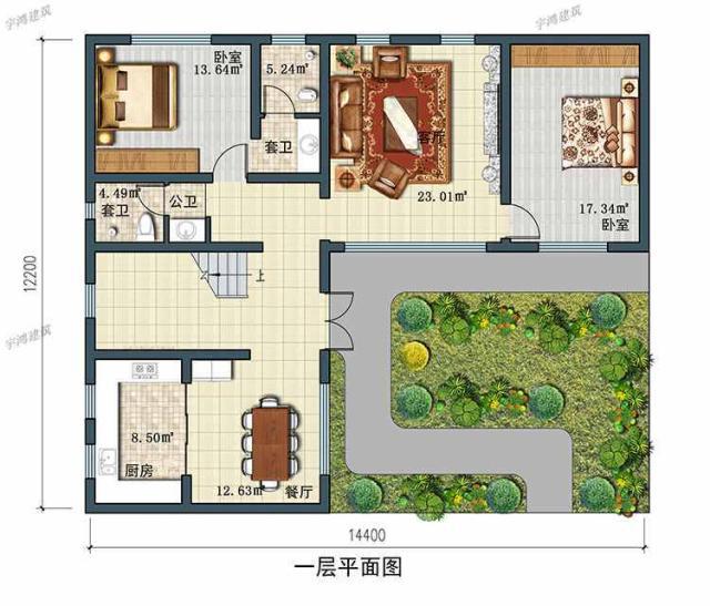 小戶型農(nóng)村是自營(yíng)住宅