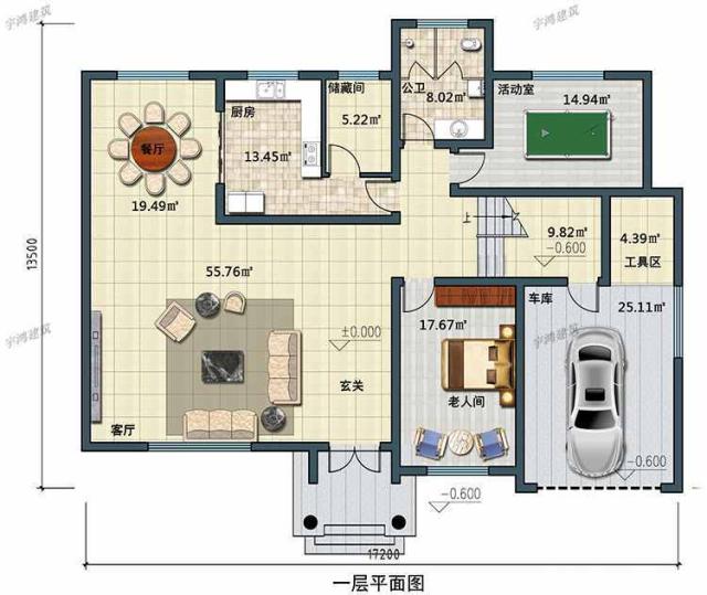 受歡迎的農村自營住宅設計圖
