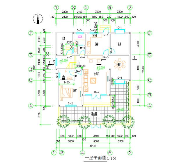 幾個南北差異的農村二層大樓圖