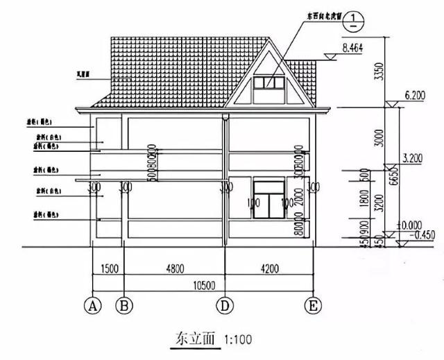 二樓的農(nóng)村的別墅設(shè)計圖