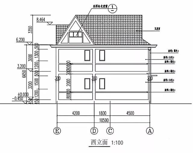 二樓的農(nóng)村的別墅設(shè)計圖