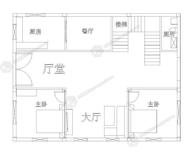 農(nóng)村自營(yíng)住宅、室內(nèi)布局