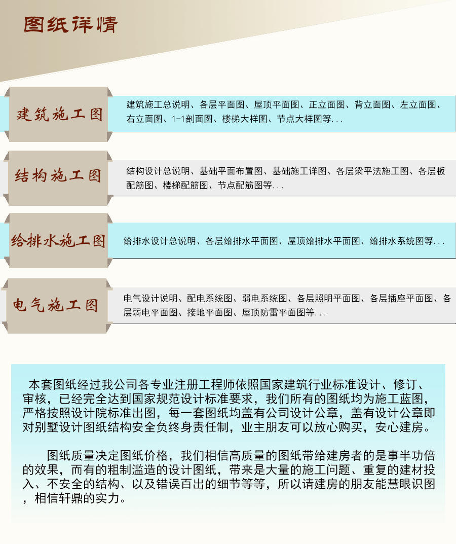 新田園自建二層別墅設(shè)計圖紙和效果圖