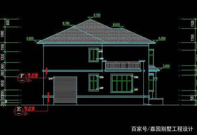 農(nóng)村經(jīng)濟(jì)型別墅設(shè)計(jì)圖紙