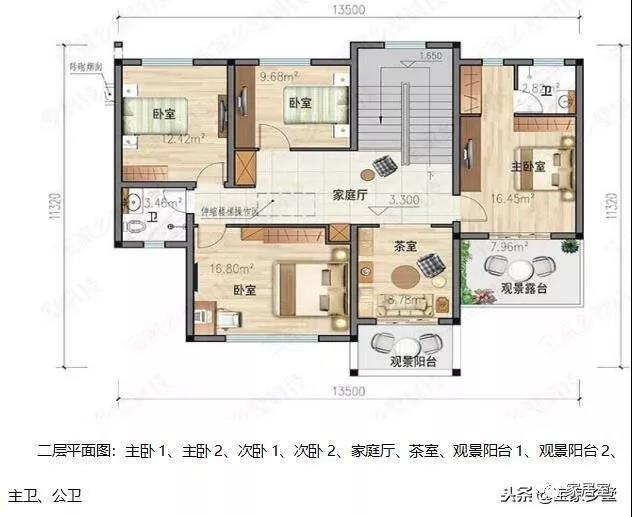 最受歡迎的鄉(xiāng)村別墅的設(shè)計圖