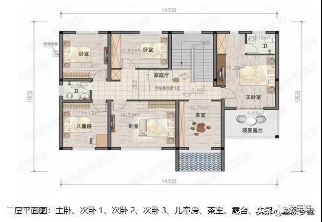 最受歡迎的鄉(xiāng)村別墅的設(shè)計圖