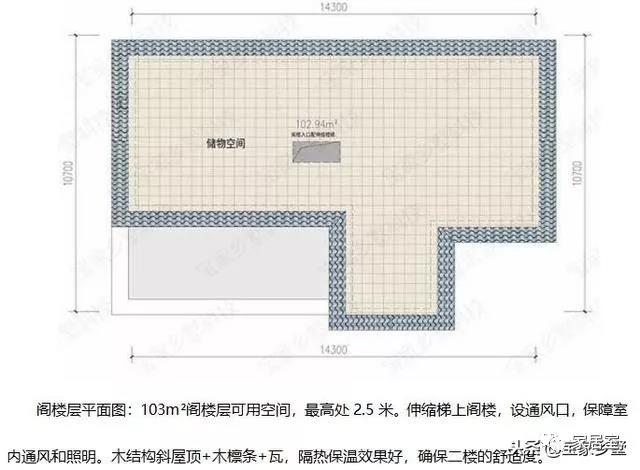 最受歡迎的鄉(xiāng)村別墅的設(shè)計圖