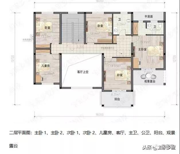 最受歡迎的鄉(xiāng)村別墅的設(shè)計圖