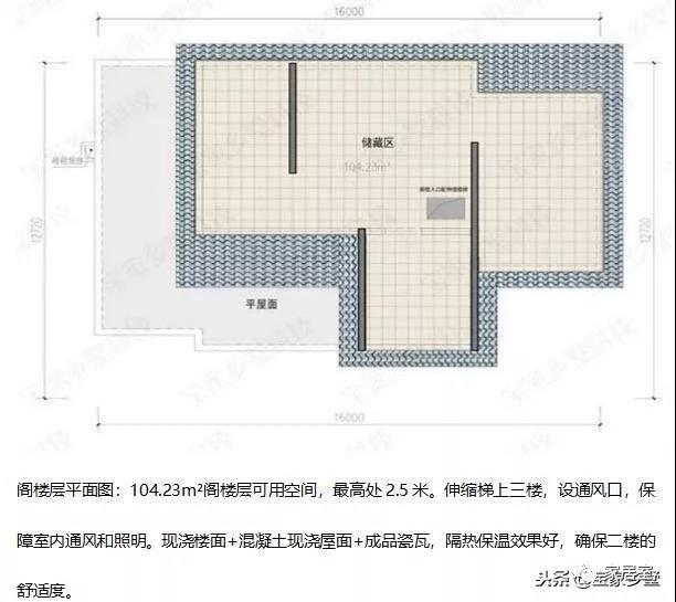最受歡迎的鄉(xiāng)村別墅的設(shè)計圖