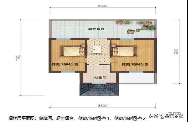 最受歡迎的鄉(xiāng)村別墅的設(shè)計圖